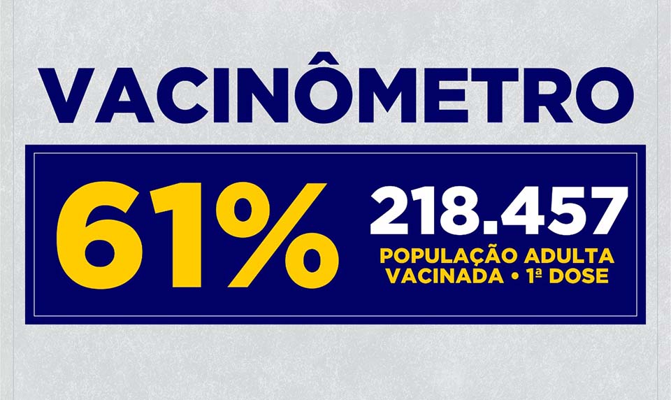 Vacinômetro em Maringá – 02 e 03.07.2021