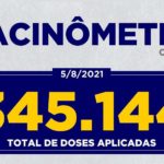 Vacinômetro em Maringá – 05.08.2021