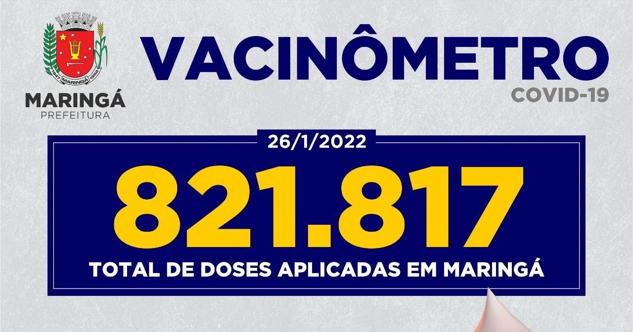 Vacinômetro em Maringá – Dia 26.01.2022