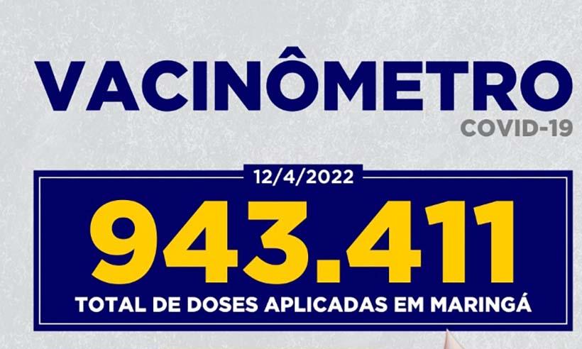 Vacinometro em Maringá – Dia 12.04.2022